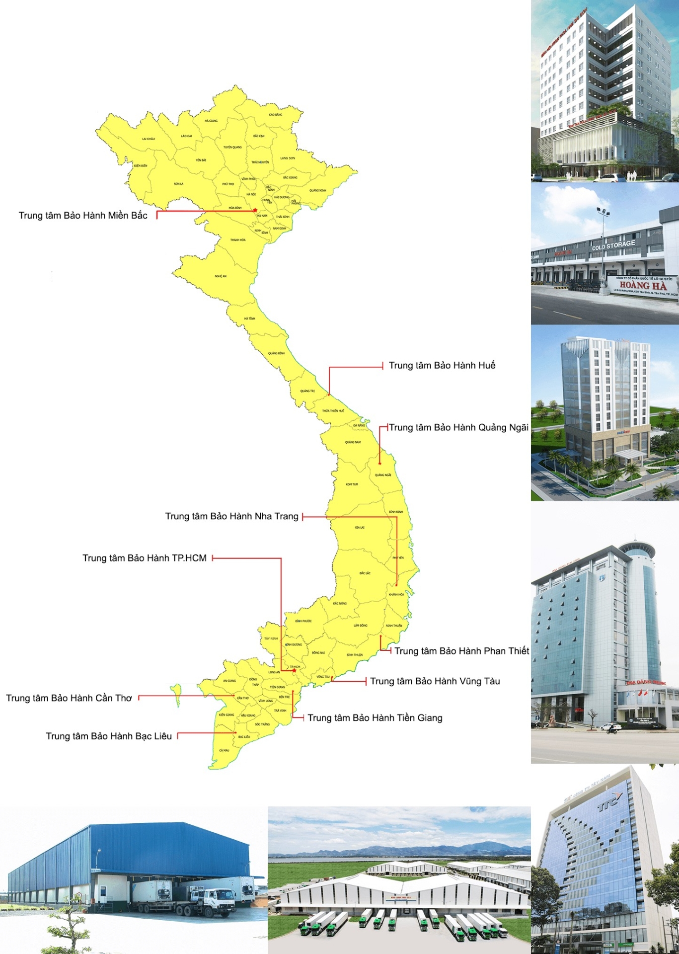 KHO LẠNH CÔNG NGHIỆP